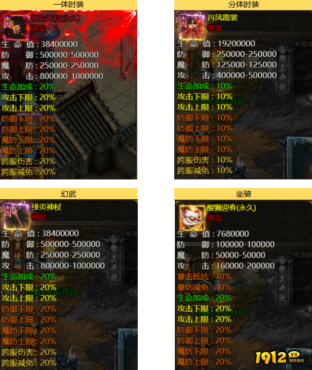 1912yx《破天》2.14-2.22限时累计充值返利活动公告